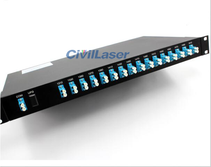  Chassis Type Wavelength Division Multiplexer Mux and Demux 16 Channel